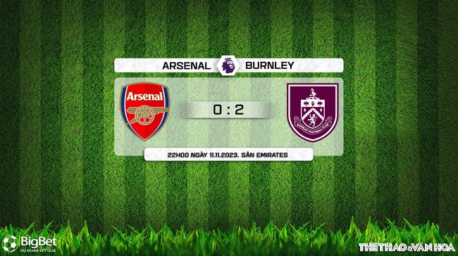 Nhận định Arsenal vs Burnley (22h00, 11/11), Vòng 12 Ngoại hạng Anh - Ảnh 8.