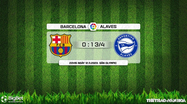 Nhận định bóng đá Barcelona vs Alaves (22h15, 12/11), vòng 13 La Liga - Ảnh 8.