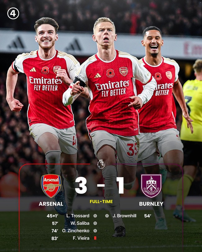 Vượt qua ‘biến cố’ ở cuối trận, Arsenal giành thắng lợi ấn tượng, khiến Man City gặp áp lực trước trận gặp Chelsea - Ảnh 5.