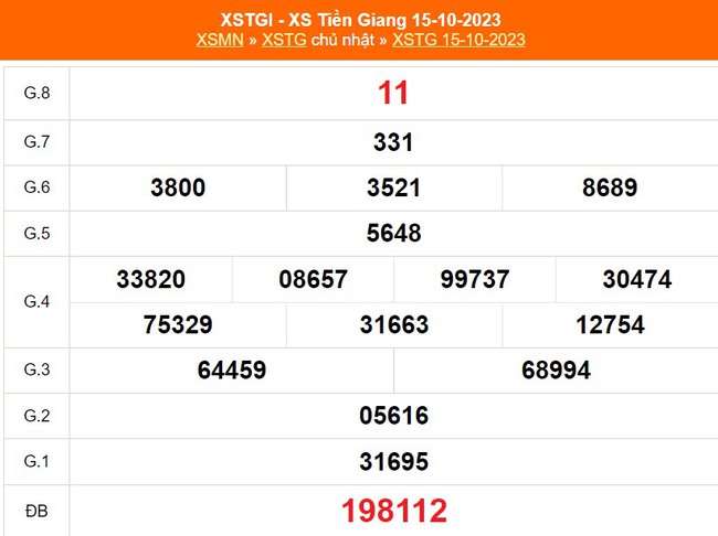 XSTG 12/11, kết quả xổ số Tiền Giang hôm nay 12/11/2023, trực tiếp xổ số ngày 12 tháng 11 - Ảnh 5.