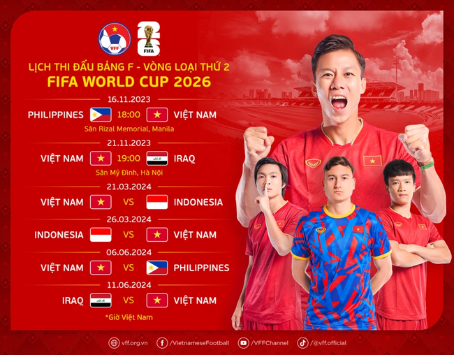 Lịch thi đấu vòng loại thứ 3 World Cup 2026 khu vực châu Á - Ảnh 3.