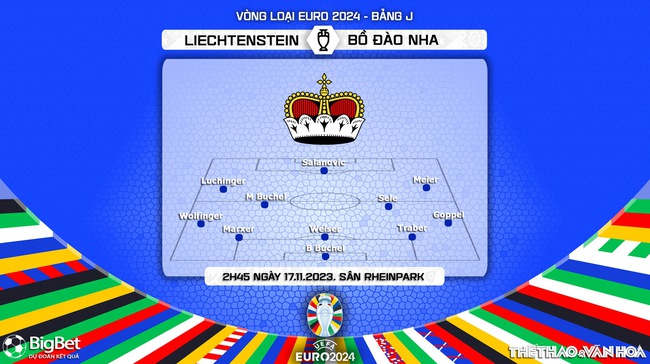 Nhận định bóng đá Liechtenstein vs Bồ Đào Nha (2h45 ngày 17/11), vòng loại EURO 2024 - Ảnh 3.
