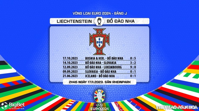 Nhận định bóng đá Liechtenstein vs Bồ Đào Nha (2h45 ngày 17/11), vòng loại EURO 2024 - Ảnh 7.