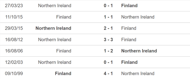 Nhận định bóng đá Phần Lan vs Bắc Ireland (00h00, 18/11), vòng loại EURO 2024 - Ảnh 5.