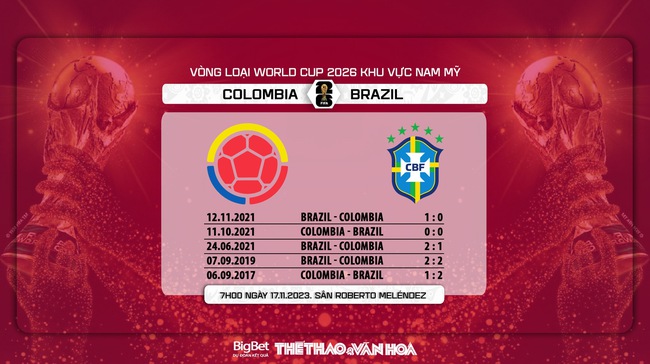 Nhận định bóng đá Colombia vs Brazil (7h00, 17/11), vòng loại World Cup 2026 - Ảnh 5.