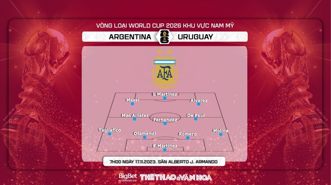 Nhận định bóng đá Argentina vs Uruguay (7h00, 17/11), vòng loại World Cup 2026 - Ảnh 3.