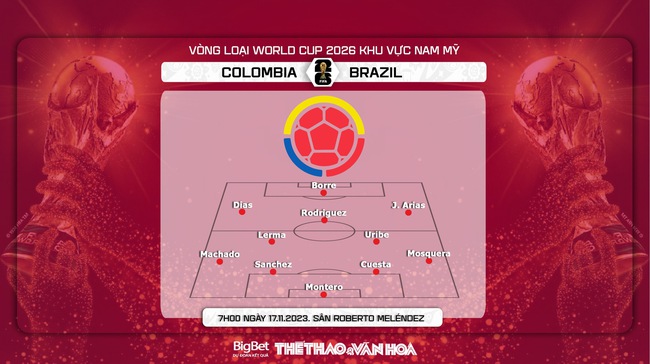 Nhận định bóng đá Colombia vs Brazil (7h00, 17/11), vòng loại World Cup 2026 - Ảnh 3.