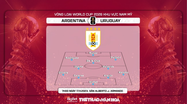 Nhận định bóng đá Argentina vs Uruguay (7h00, 17/11), vòng loại World Cup 2026 - Ảnh 4.