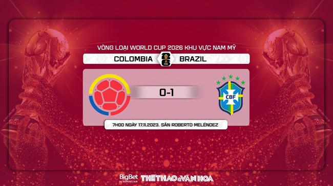Nhận định bóng đá Colombia vs Brazil (7h00, 17/11), vòng loại World Cup 2026 - Ảnh 8.