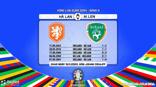 Nhận định bóng đá Hà Lan vs Ireland, vòng loại EURO 2024 (2h45 ngày 19/11) - Ảnh 5.