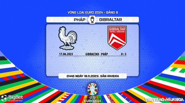 Nhận định bóng đá Pháp vs Gibraltar, vòng loại EURO 2024 (2h45 ngày 19/11) - Ảnh 5.