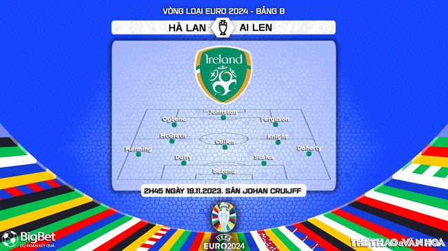Nhận định bóng đá Hà Lan vs Ireland, vòng loại EURO 2024 (2h45 ngày 19/11) - Ảnh 4.