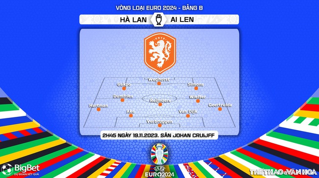 Nhận định bóng đá Hà Lan vs Ireland, vòng loại EURO 2024 (2h45 ngày 19/11) - Ảnh 3.