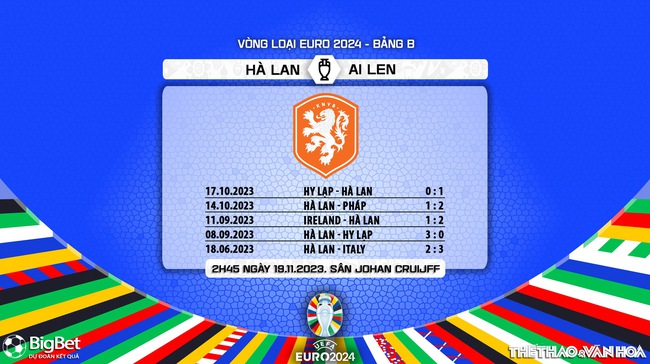 Nhận định bóng đá Hà Lan vs Ireland, vòng loại EURO 2024 (2h45 ngày 19/11) - Ảnh 6.