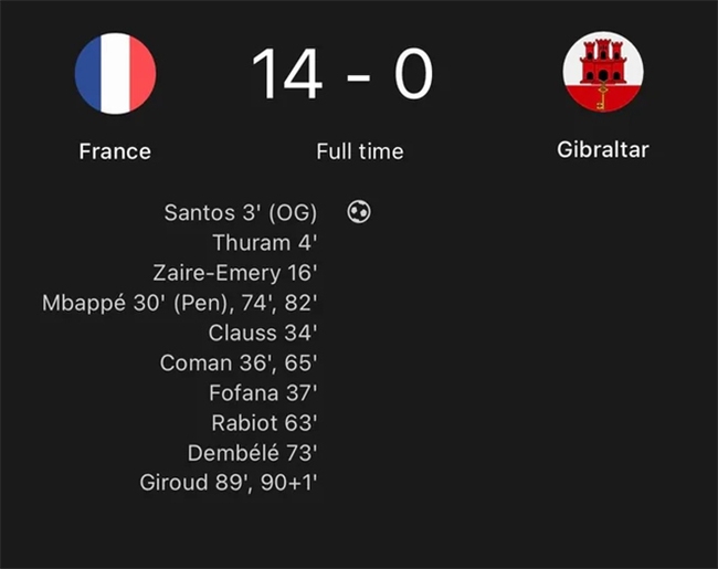 Tiết lộ màn truyền cảm hứng của HLV Deschamps, giúp ĐT Pháp thắng kỷ lục trước Gibraltar - Ảnh 4.