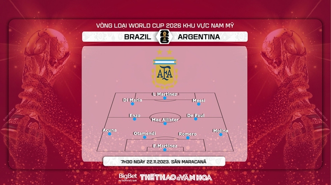 Nhận định bóng đá Brazil vs Argentina (7h30, 22/11), vòng loại World Cup 2026 - Ảnh 4.