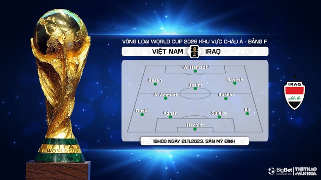 Nhận định bóng đá Việt Nam vs Iraq (19h00, 21/11), vòng loại World Cup 2026   - Ảnh 5.