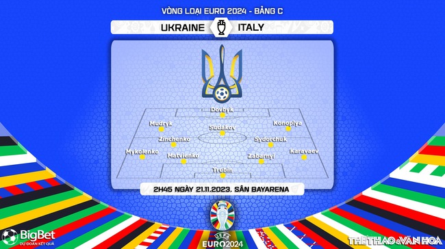 Nhận định bóng đá Ukraine vs Italy (2h45, 21/11), vòng loại EURO 2024 - Ảnh 4.
