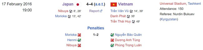 Anh chàng bán café hóa người hùng ghi bàn giúp ĐT Việt Nam dự World Cup, tạo bất ngờ khi xé lưới cả ĐKVĐ Brazil - Ảnh 3.