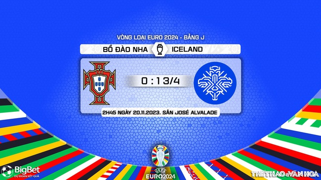 Nhận định bóng đá Bồ Đào Nha vs Iceland (02h45, 20/11), vòng loại EURO 2024 - Ảnh 11.