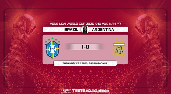 Nhận định bóng đá Brazil vs Argentina (7h30, 22/11), vòng loại World Cup 2026 - Ảnh 10.