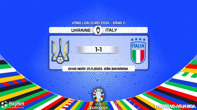 Nhận định bóng đá Ukraine vs Italy (2h45, 21/11), vòng loại EURO 2024 - Ảnh 8.