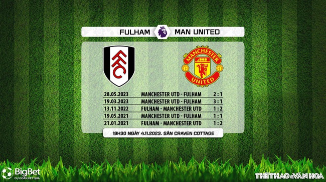 Nhận định bóng đá Fulham vs MU (19h30, 4/11), vòng 11 Ngoại hạng Anh - Ảnh 7.