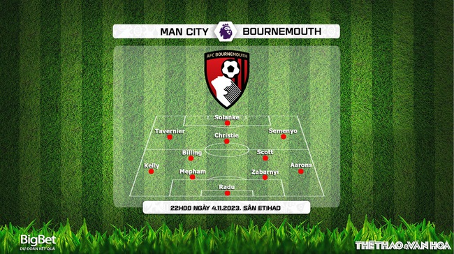 Nhận định bóng đá Man City vs Bournemouth (19h30, 4/11), vòng 11 Ngoại hạng Anh - Ảnh 4.