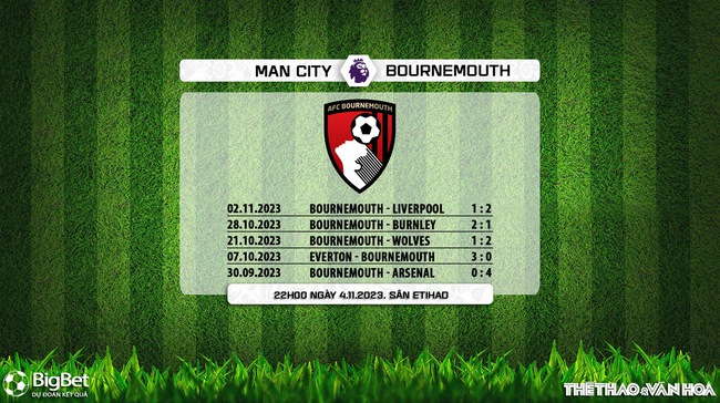 Nhận định bóng đá Man City vs Bournemouth (19h30, 4/11), vòng 11 Ngoại hạng Anh - Ảnh 6.