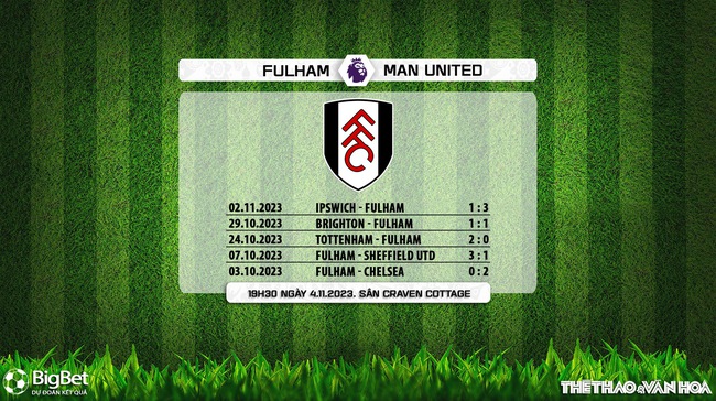 Nhận định bóng đá Fulham vs MU (19h30, 4/11), vòng 11 Ngoại hạng Anh - Ảnh 5.