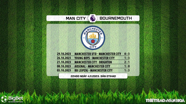Nhận định bóng đá Man City vs Bournemouth (19h30, 4/11), vòng 11 Ngoại hạng Anh - Ảnh 5.