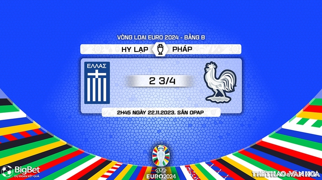 Nhận định bóng đá Hy Lạp vs Pháp (02h45, 22/11), vòng loại EURO 2024 - Ảnh 10.