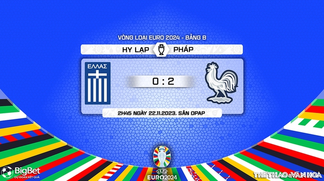 Nhận định bóng đá Hy Lạp vs Pháp (02h45, 22/11), vòng loại EURO 2024 - Ảnh 9.