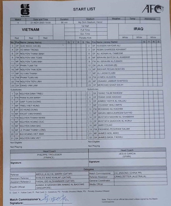 TRỰC TIẾP bóng đá Việt Nam vs Iraq (0-0): Quế Ngọc Hải trở lại, Văn Toàn đá chính - Ảnh 4.