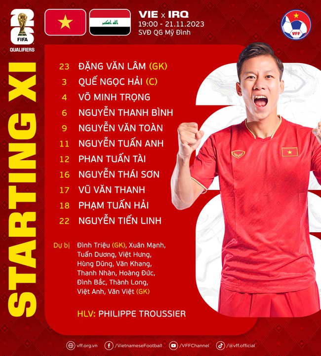 TRỰC TIẾP bóng đá Việt Nam vs Iraq (0-0): Quế Ngọc Hải trở lại, Văn Toàn đá chính - Ảnh 7.