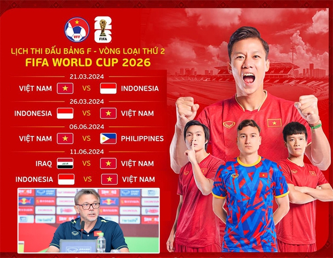Cục diện bảng F vòng loại World Cup 2026: ĐT Việt Nam vẫn tràn đầy cơ hội - Ảnh 3.