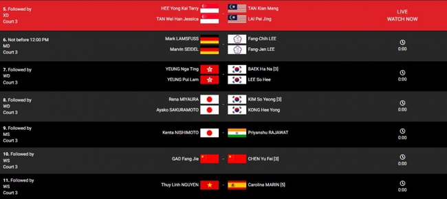 Link xem trực tiếp cầu lông Thùy Linh vs Marin, China Master 2023 (16h25 hôm nay) - Ảnh 4.