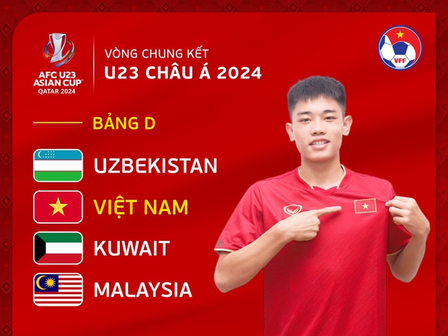 U23 Việt Nam: Qua vòng bảng rồi hãy mơ - Ảnh 1.