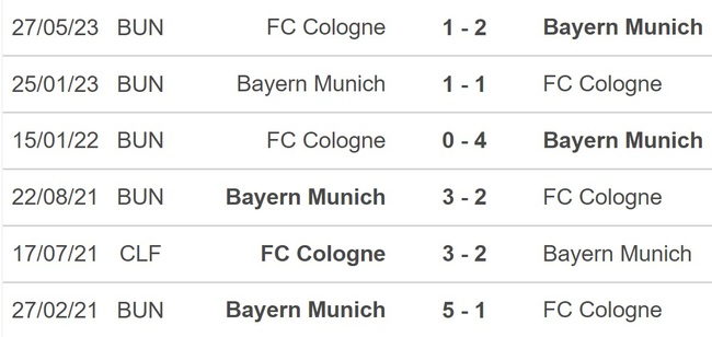 Nhận định bóng đá Cologne vs Bayern Munich (3h00, 25/11), vòng 12 Bundesliga - Ảnh 3.