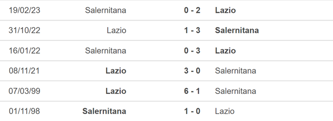 Nhận định bóng đá Salernitana vs Lazio (21h00, 25/11), vòng 13 Serie A - Ảnh 5.