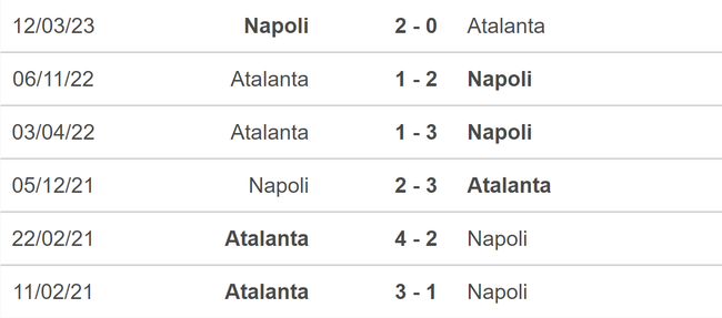 Nhận định bóng đá Atalanta vs Napoli (00h00, 26/11), vòng 13 Serie A - Ảnh 5.