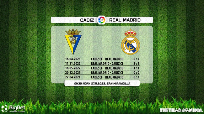 Nhận định bóng đá Cadiz vs Real Madrid (00h30, 27/11), vòng 14 La Liga - Ảnh 5.