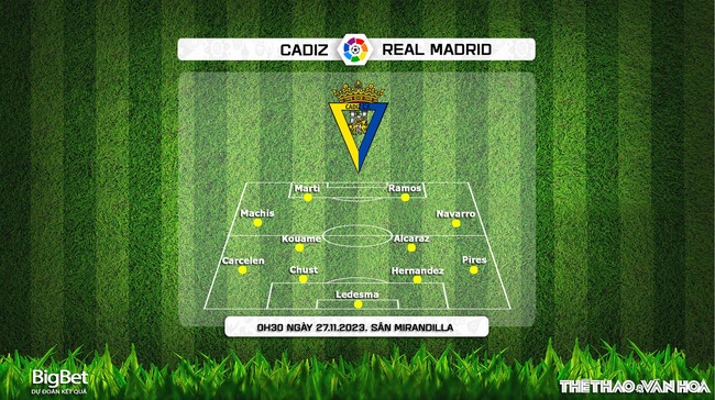 Nhận định bóng đá Cadiz vs Real Madrid (00h30, 27/11), vòng 14 La Liga - Ảnh 3.