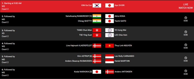 Link xem trực tiếp cầu lông Thùy Linh vs Kjaersfeldt, China Master 2023 (10h30 hôm nay) - Ảnh 4.
