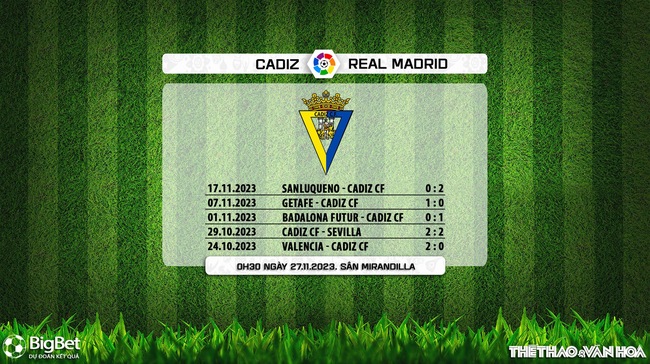Nhận định bóng đá Cadiz vs Real Madrid (00h30, 27/11), vòng 14 La Liga - Ảnh 6.