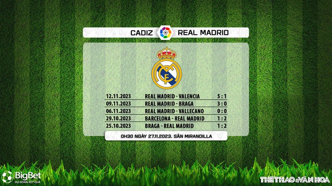 Nhận định bóng đá Cadiz vs Real Madrid (00h30, 27/11), vòng 14 La Liga - Ảnh 7.