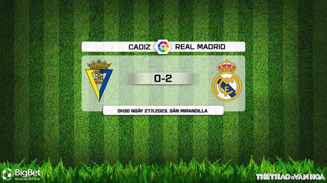 Nhận định bóng đá Cadiz vs Real Madrid (00h30, 27/11), vòng 14 La Liga - Ảnh 8.