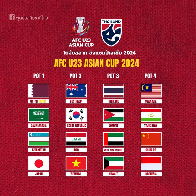Xem trực tiếp bốc thăm VCK U23 châu Á 2024 ở đâu? - Ảnh 3.