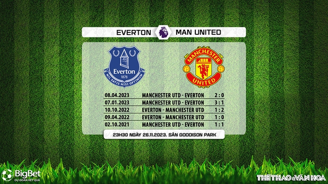 Nhận định bóng đá Everton vs MU (23h30, 26/11), vòng 13 Ngoại hạng Anh - Ảnh 7.