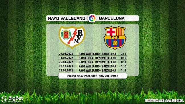 Nhận định bóng đá Vallecano vs Barcelona (20h00, 25/11), vòng 14 La Liga - Ảnh 7.